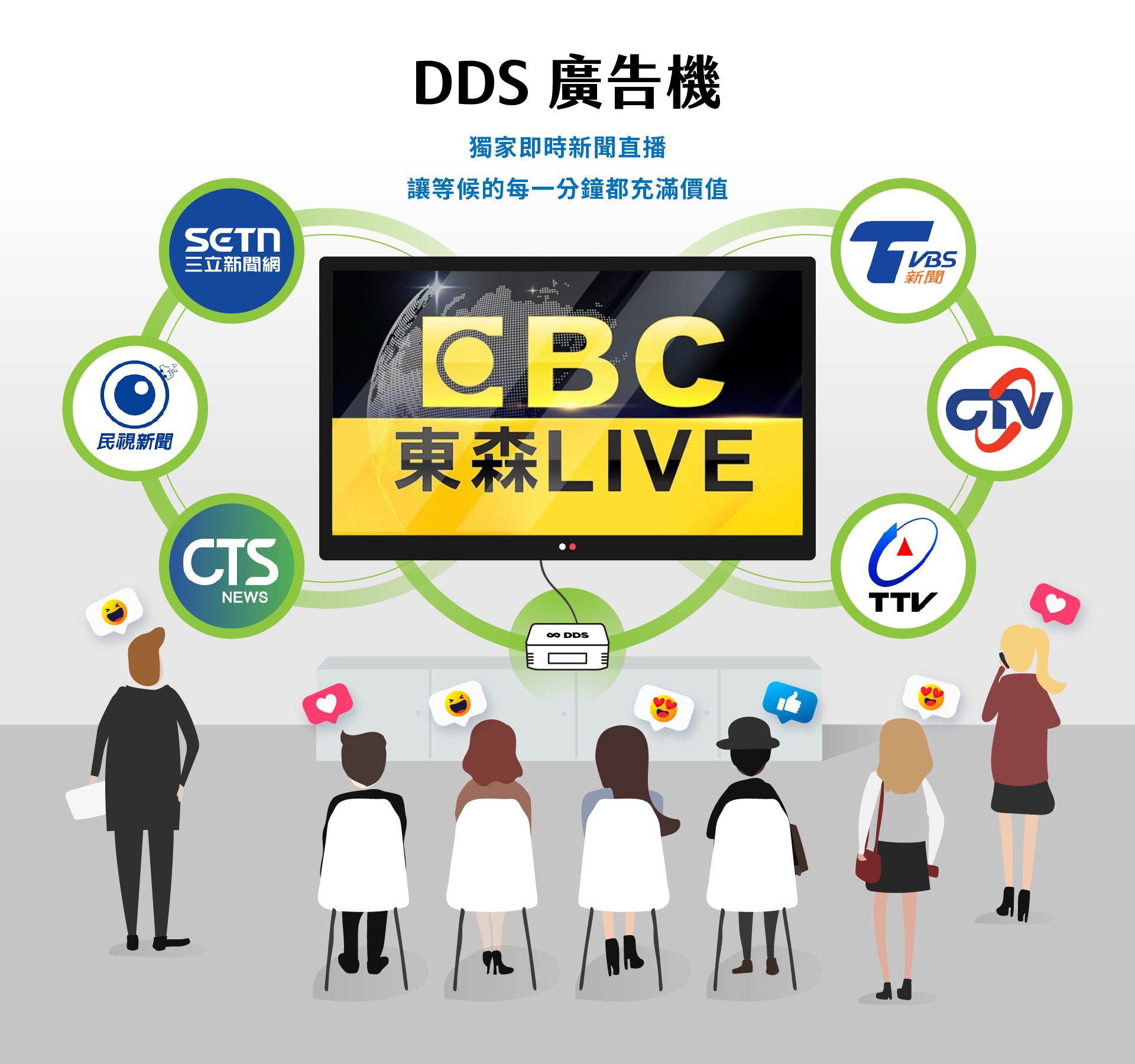 DDS廣告機-獨家即時新聞直播，讓等候的每一分鐘都充滿價值